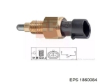 1.860.084 (EPS)