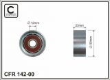 14200 (CAFFARO)