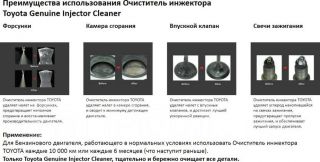 Очиститель инжектора 0881380020 (LEXUS)