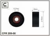20900 (CAFFARO)