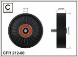 21200 (CAFFARO)