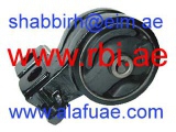 D0936RZ (RBI)