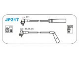 JP217 (JANMOR)