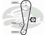 5403XS (GATES)
