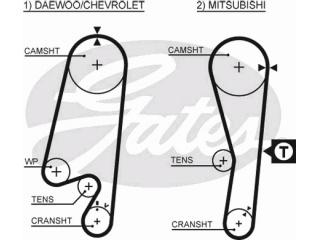 5434XS GATES - Ремень ГРМ - Autoyamato