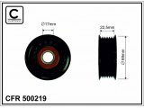 500219 (CAFFARO)