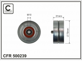 500239 (CAFFARO)