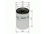 0451103366 (BOSCH)