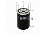 0451104063 (BOSCH)