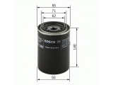 0986452001 (BOSCH)