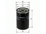 0986452003 (BOSCH)