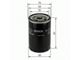 0986452041 (BOSCH)