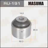 RU191 (MASUMA)