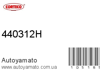 440312H (CORTECO)
